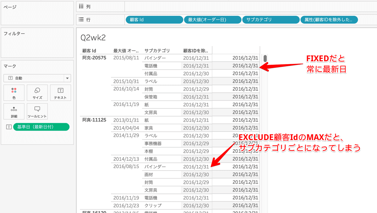 【ねこ2】TA08PRO オプション多数 トレードオフの関係にある解を一度に求める Optunaで多目的最適