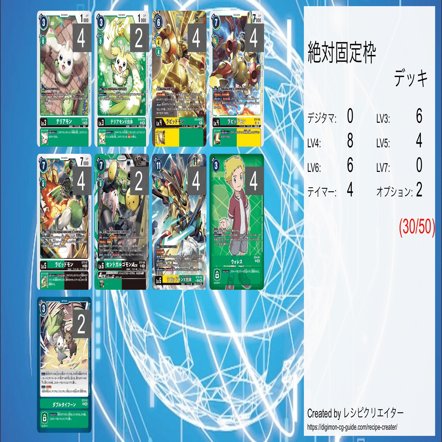 ラピッドモンXデッキについて色々｜ケニー