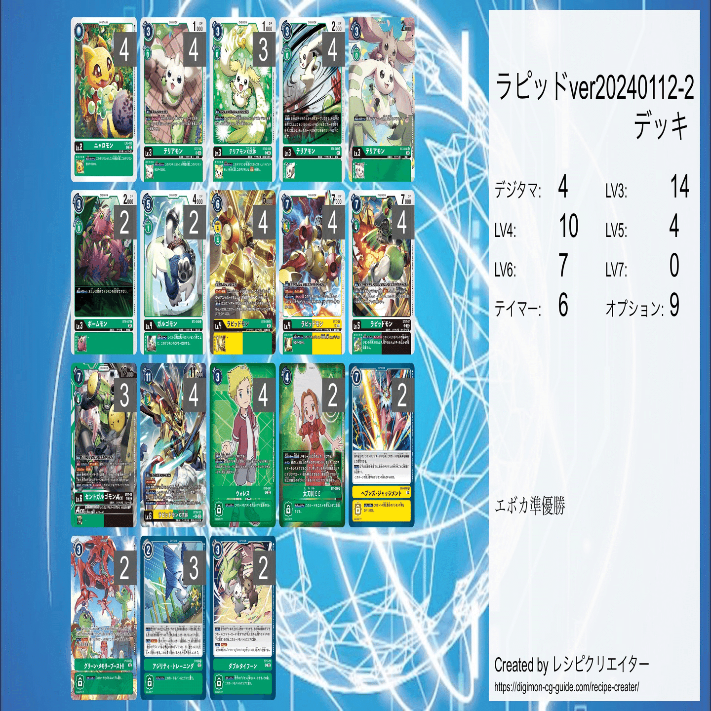 ラピッドモンXデッキについて色々｜ケニー