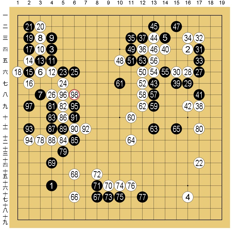 囲碁】全100回を目指す！上達に役立つ棋譜解説！！第12回「三々定石と