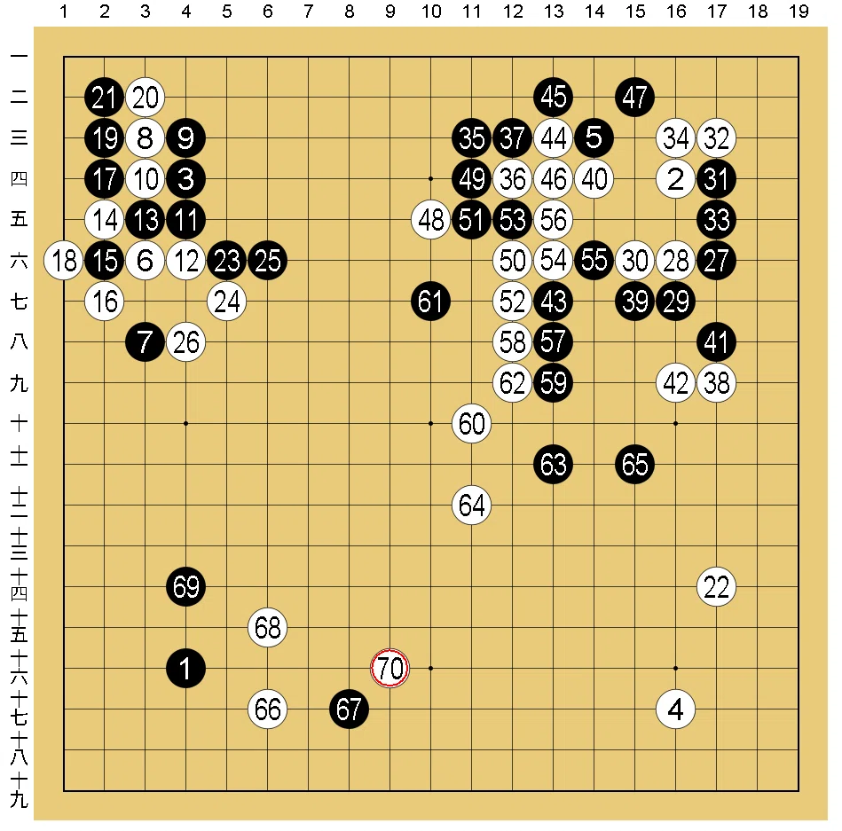 囲碁】全100回を目指す！上達に役立つ棋譜解説！！第12回「三々定石と