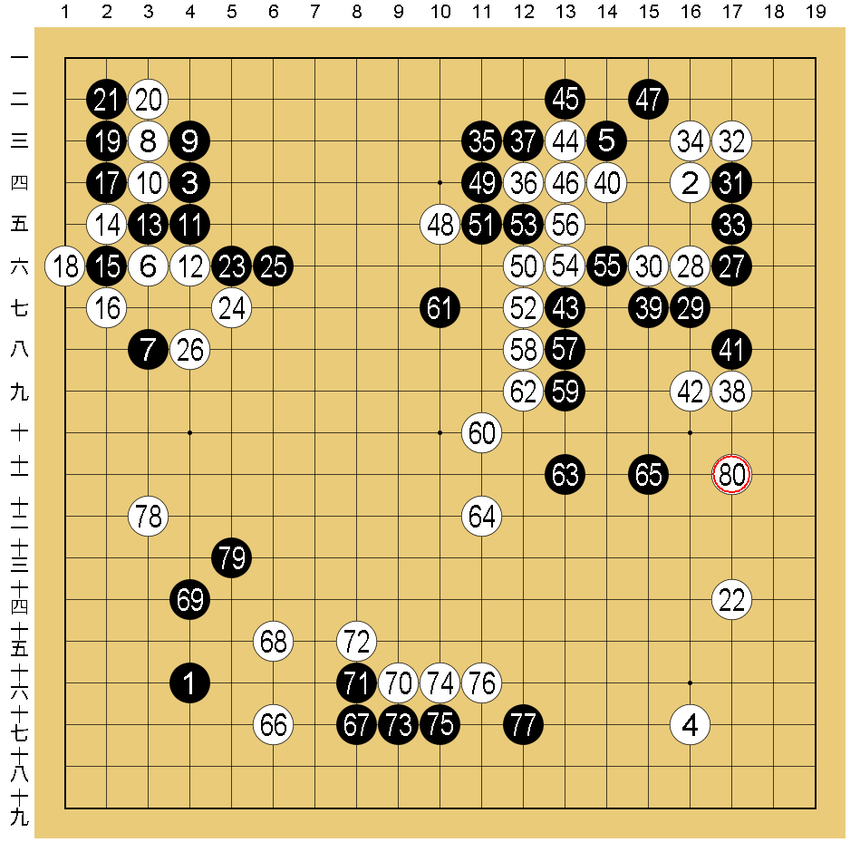 囲碁】全100回を目指す！上達に役立つ棋譜解説！！第12回「三々定石と
