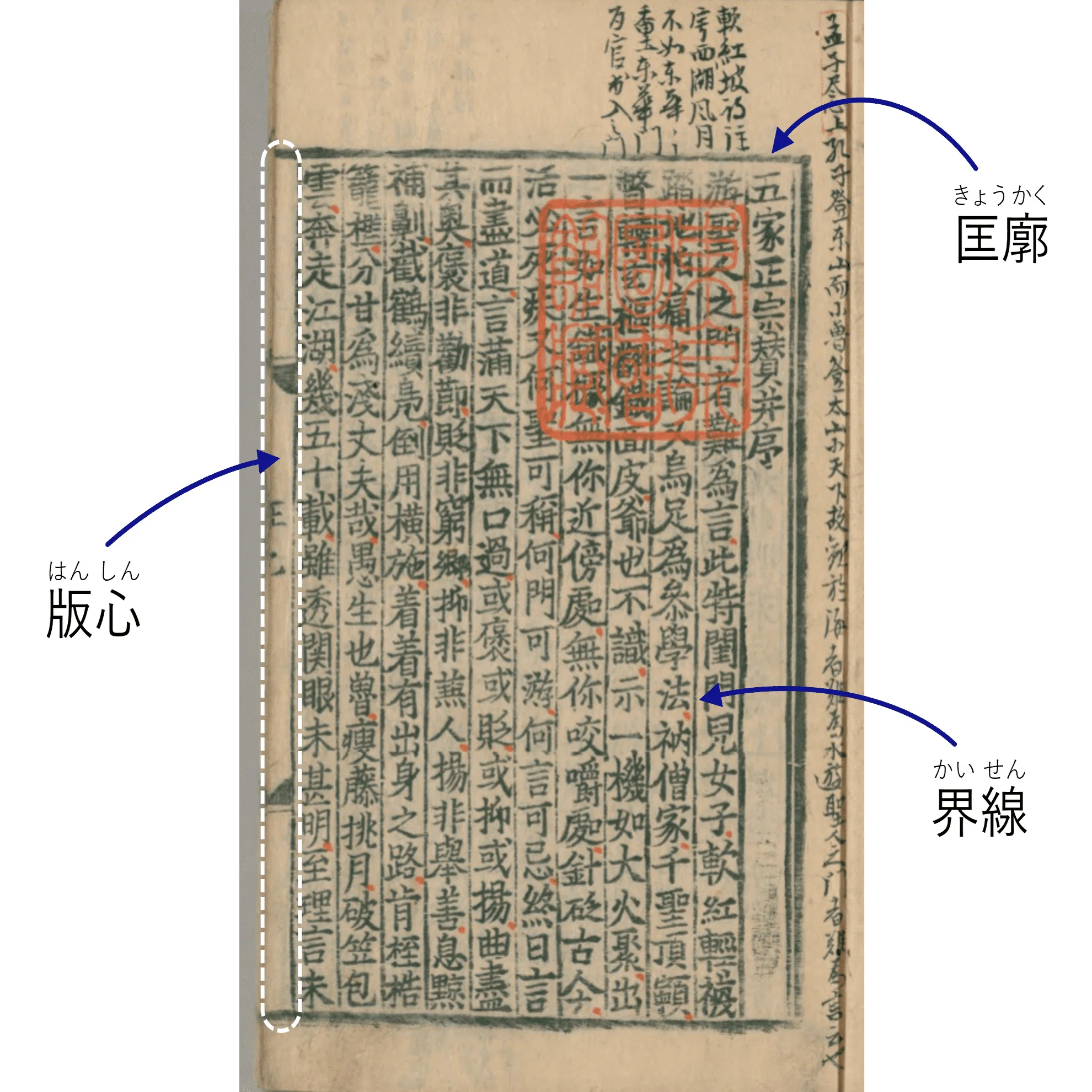 日本出版の萌芽：印刷はお寺におまかせを｜かしわ丸