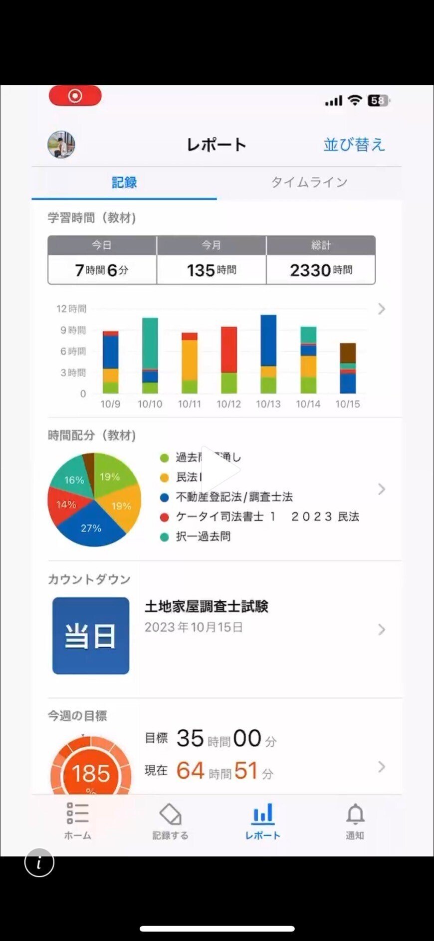 【中古】 土地家屋調査士試験「第１次試験」過去問 平成１０～１４年/法学書院/平林誠一 土地家屋調査士試験「第1次試験」過去問 平成10～14年/法学
