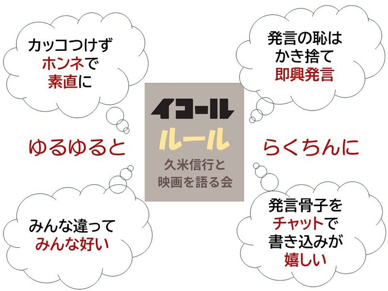 久米信行と映画を語る会のルール