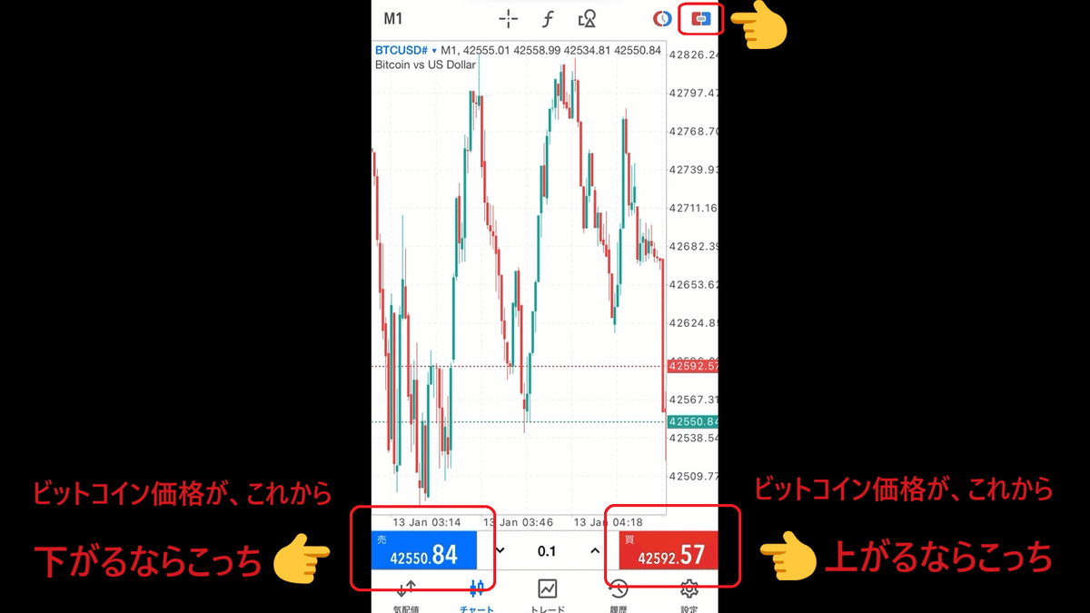 XMでビットコインなどの仮想通貨を取引する方法｜みんなで海外FX.com