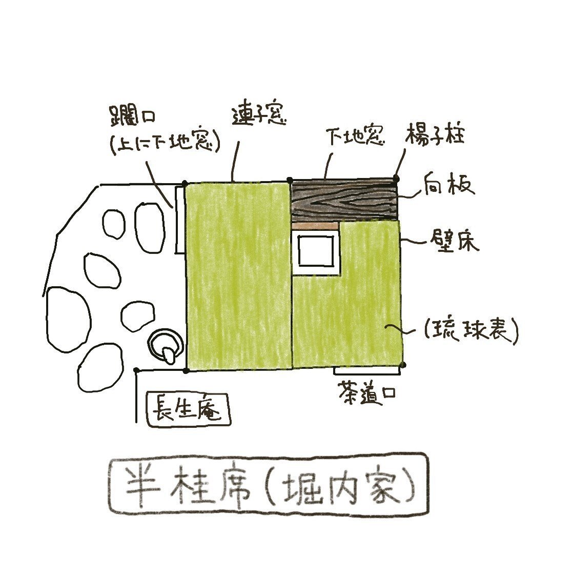 茶道炉縁桂寛作