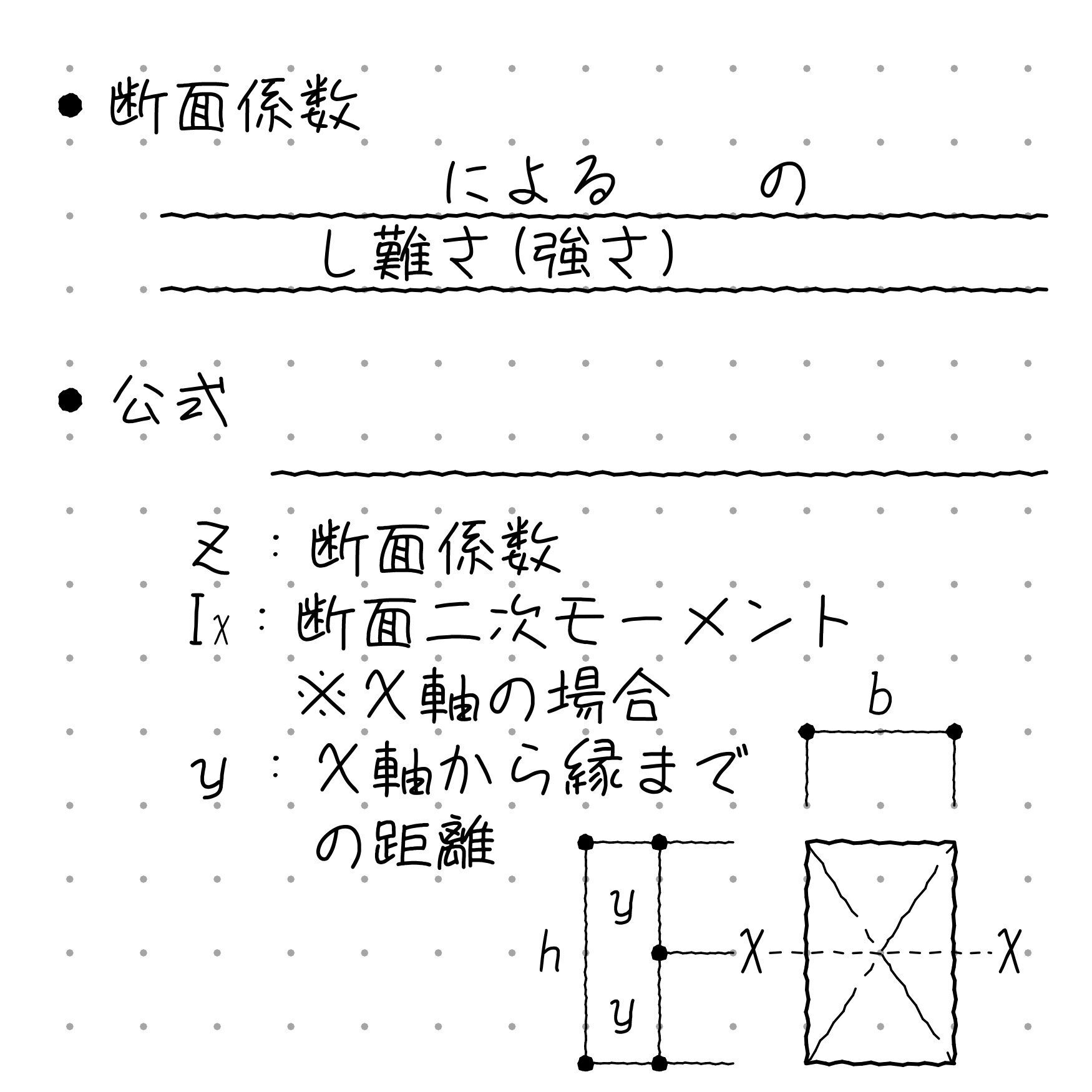 Grey House CY 約1.6mの高低差がある扇形の敷地に建つ。ふたつの