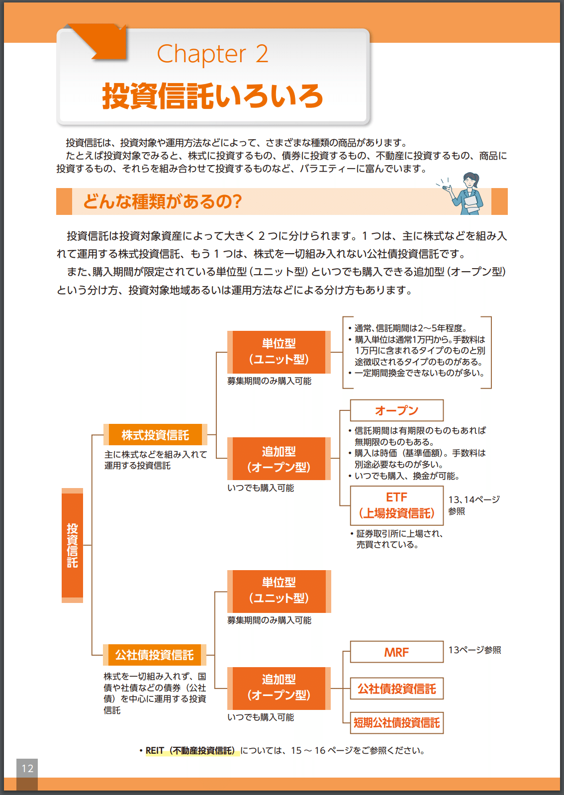 ETF：米SECがビットコイン現物ETFの承認！？｜弁護士 YS