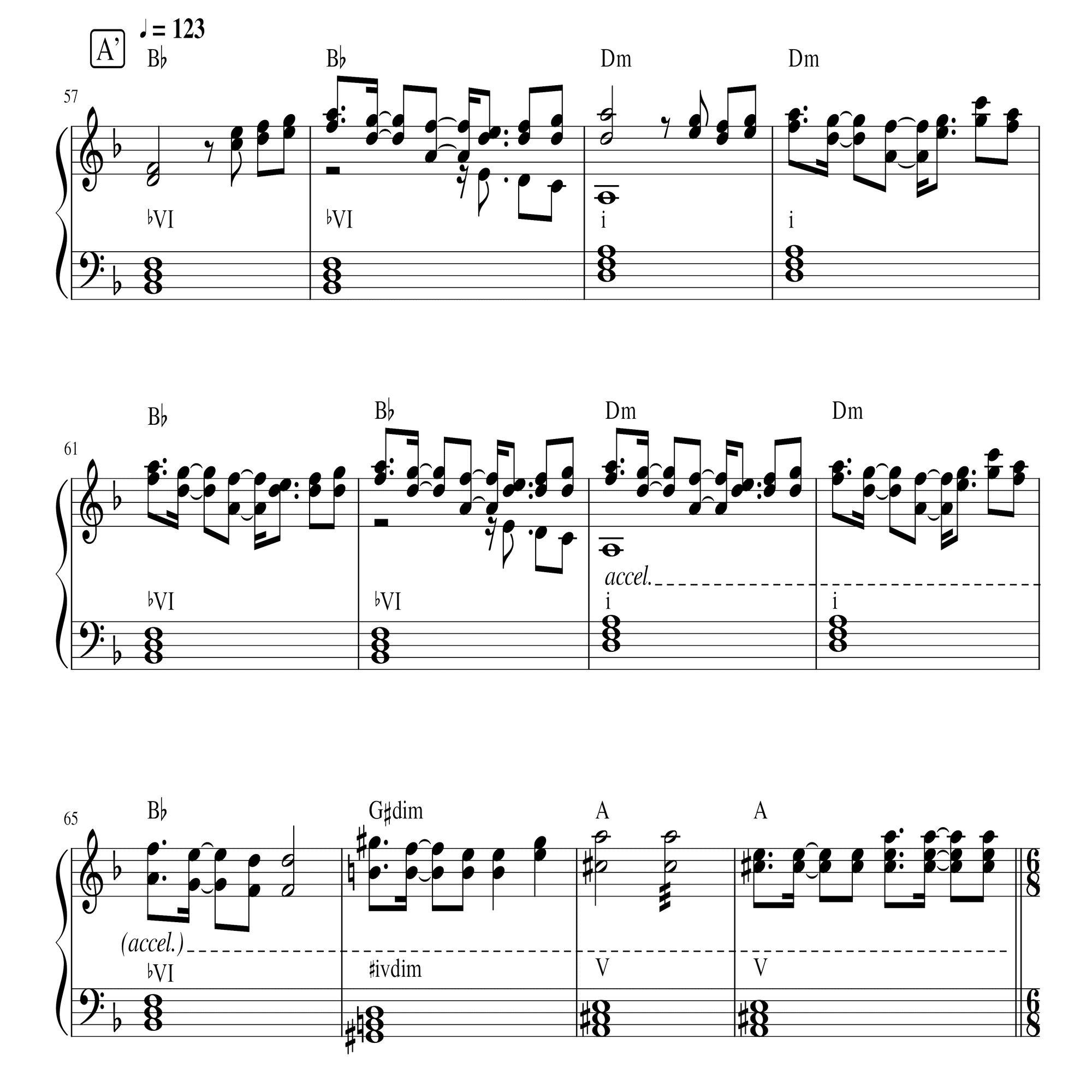 東方原曲分析「明治十七年の上海アリス」（蓬莱人形）｜くらびあ(Klavier)