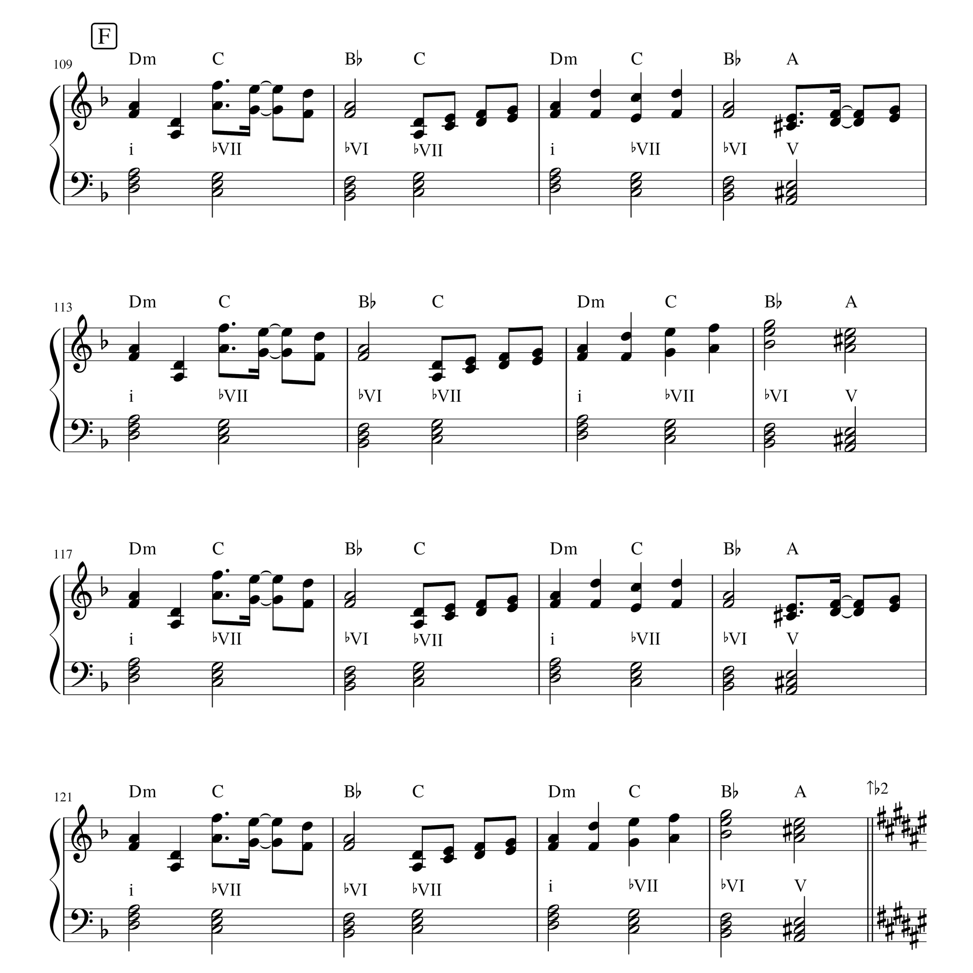 東方原曲分析「明治十七年の上海アリス」（蓬莱人形）｜くらびあ(Klavier)