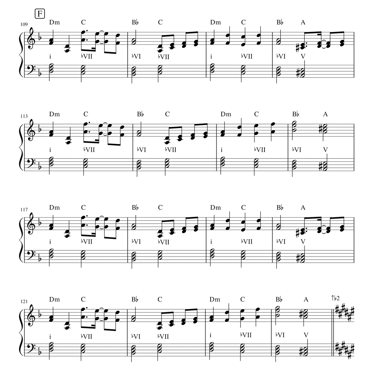 東方原曲分析「明治十七年の上海アリス」(蓬莱人形)|くらびあ 東方原曲分析「明治十七年の上海アリス」(蓬莱人形)|くらびあ