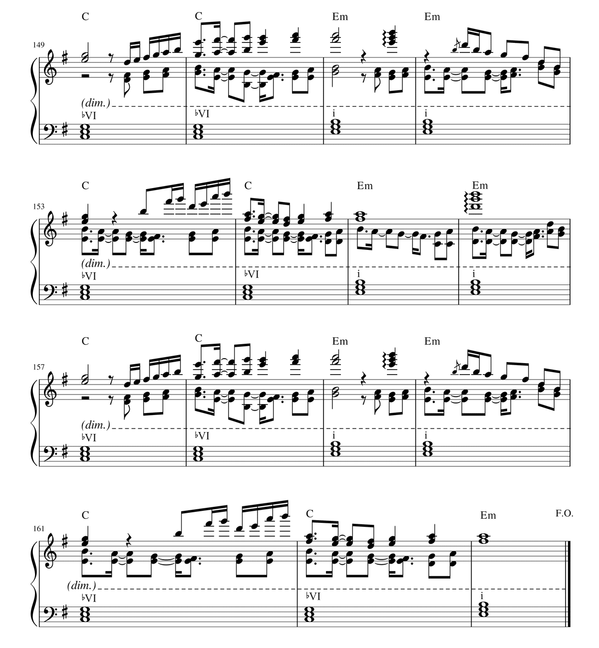 東方原曲分析「明治十七年の上海アリス」(蓬莱人形)|くらびあ 東方原曲分析「明治十七年の上海アリス」(蓬莱人形)|くらびあ