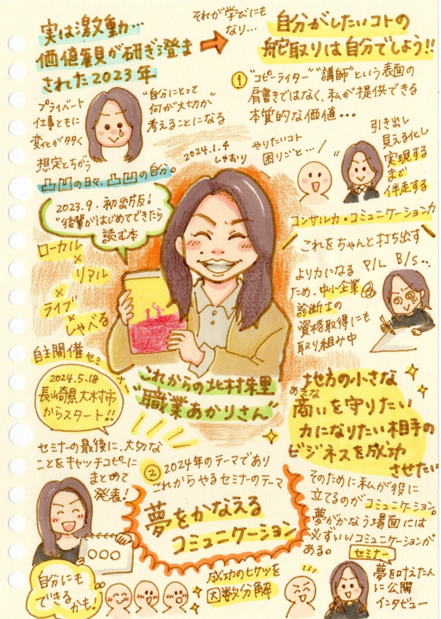 How do you create services as a sole proprietor?｜しゃおり