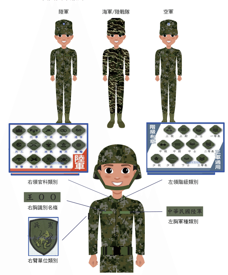 台湾「全民国防ハンドブック」2023版-日本語訳-｜Yoshi