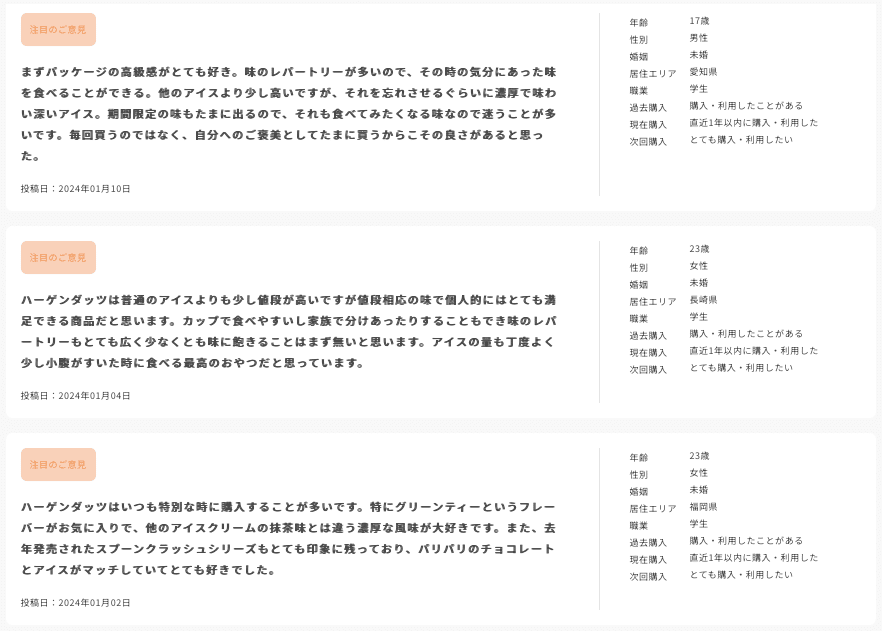 Knowns 消費者リサーチ調べ：商品・サービスへの意見_ハーゲンダッツ　アンケート回答者全体/注目の意見