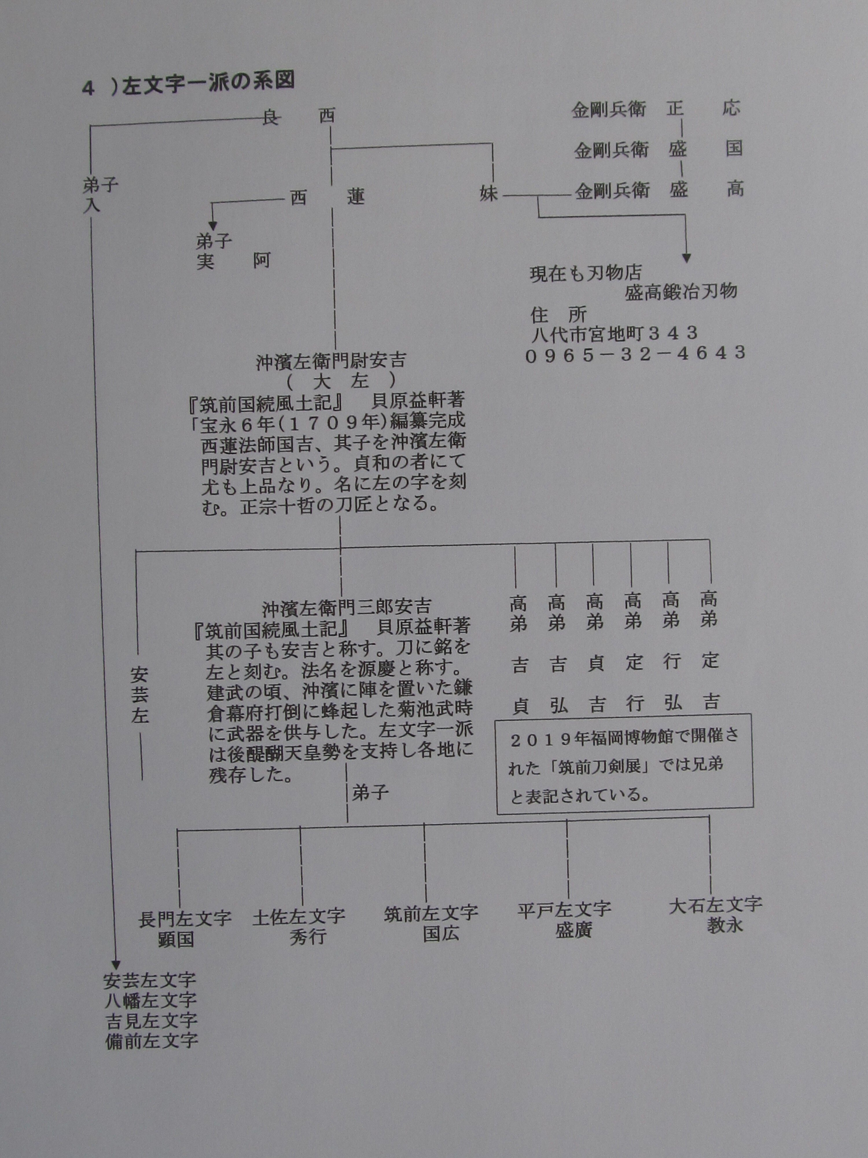 天下人の刀 名刀左文字 ｜joyous_bear731