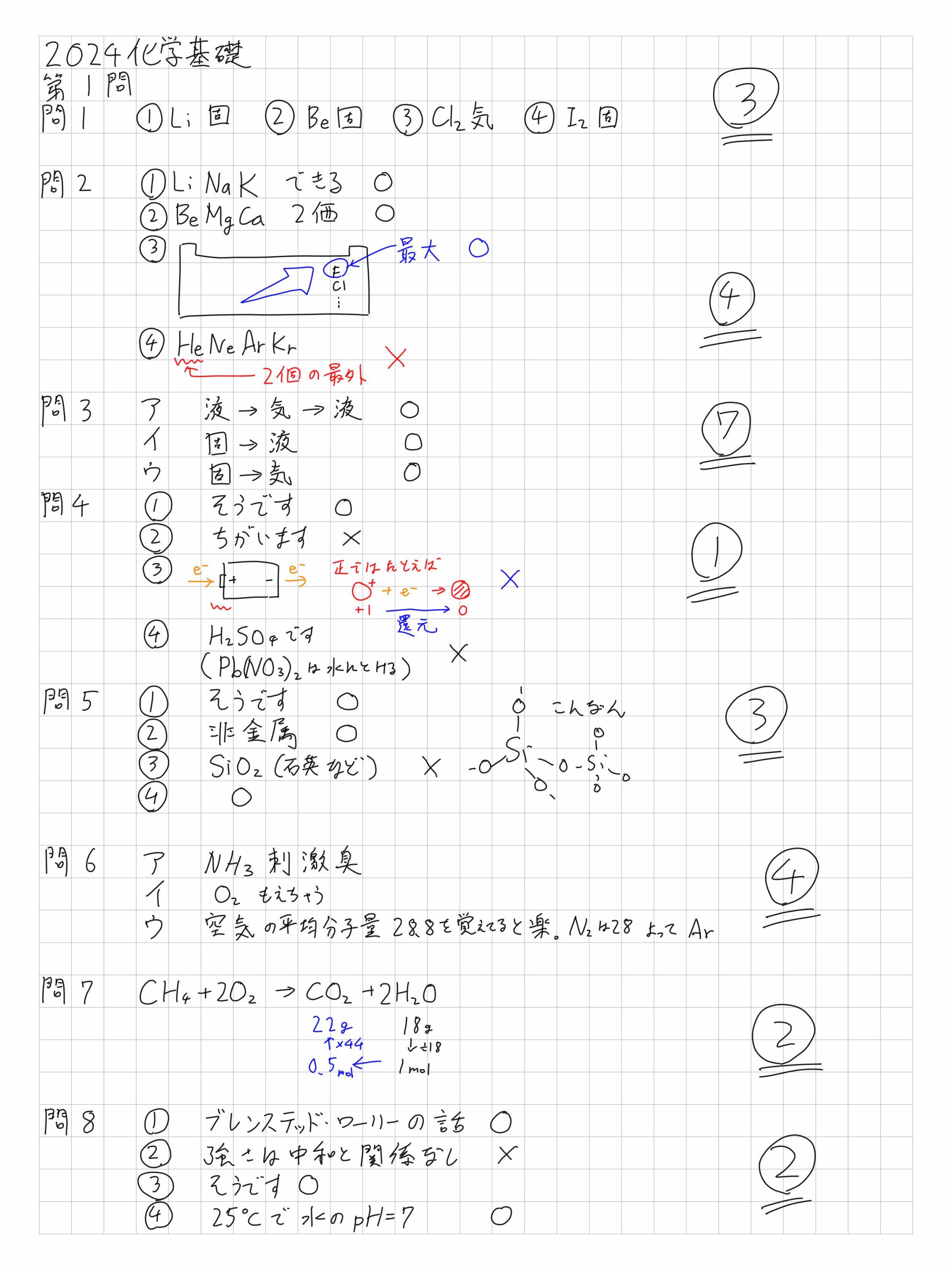 2024共通テスト「化学基礎」解答解説速報｜宮元一賢⌬Miyamol