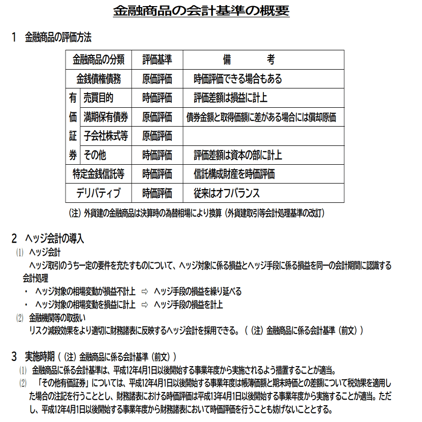 責任準備金対応債券に関するメモ②：導入の背景｜服部孝洋（東京大学）