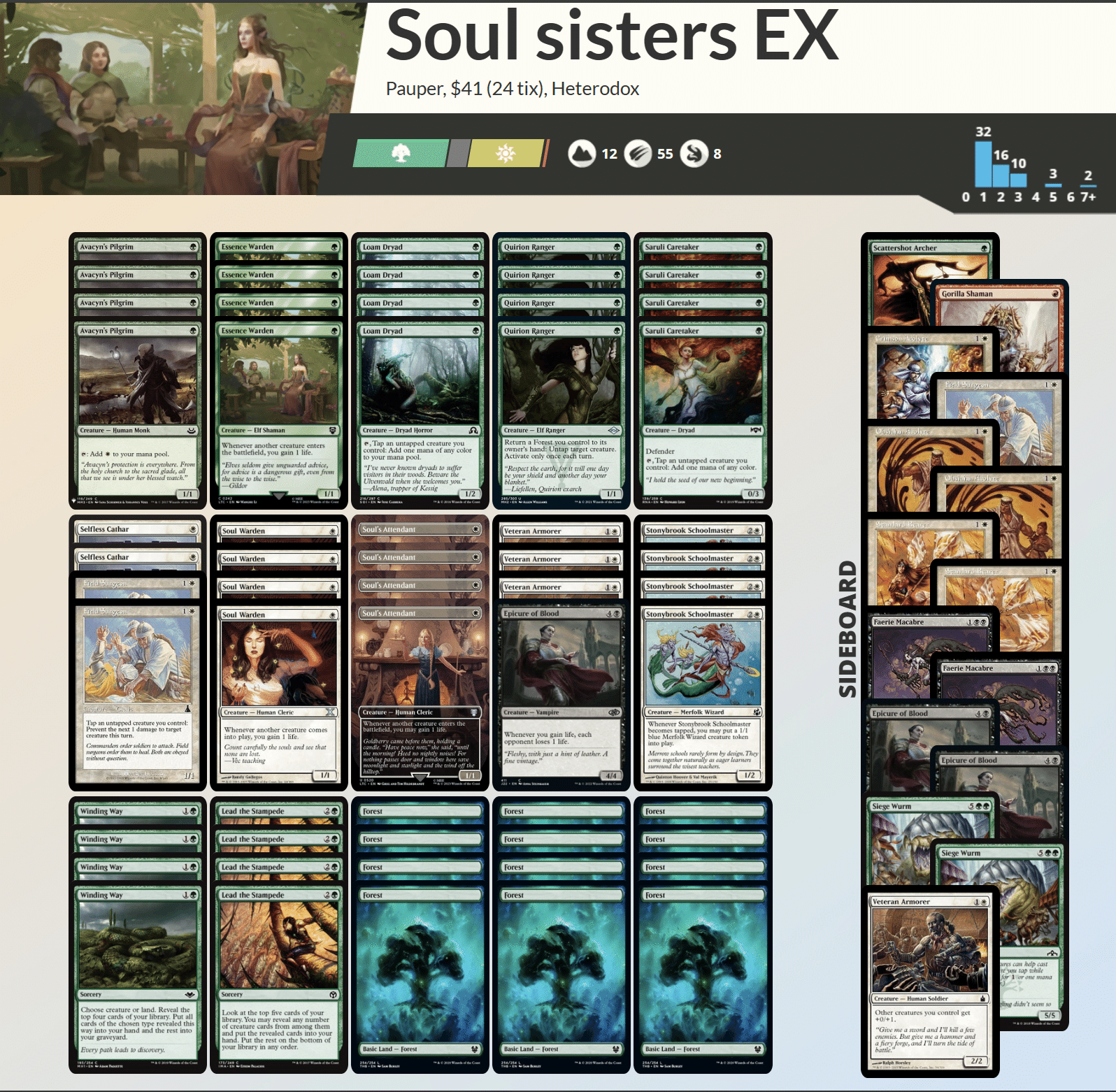 MTG パウパー デッキ8個セット、 その他まとめ売り バラ売り不可 MTG MTG パウパー デッキ8個セット、 その他まとめ売り バラ売り不可 MTG