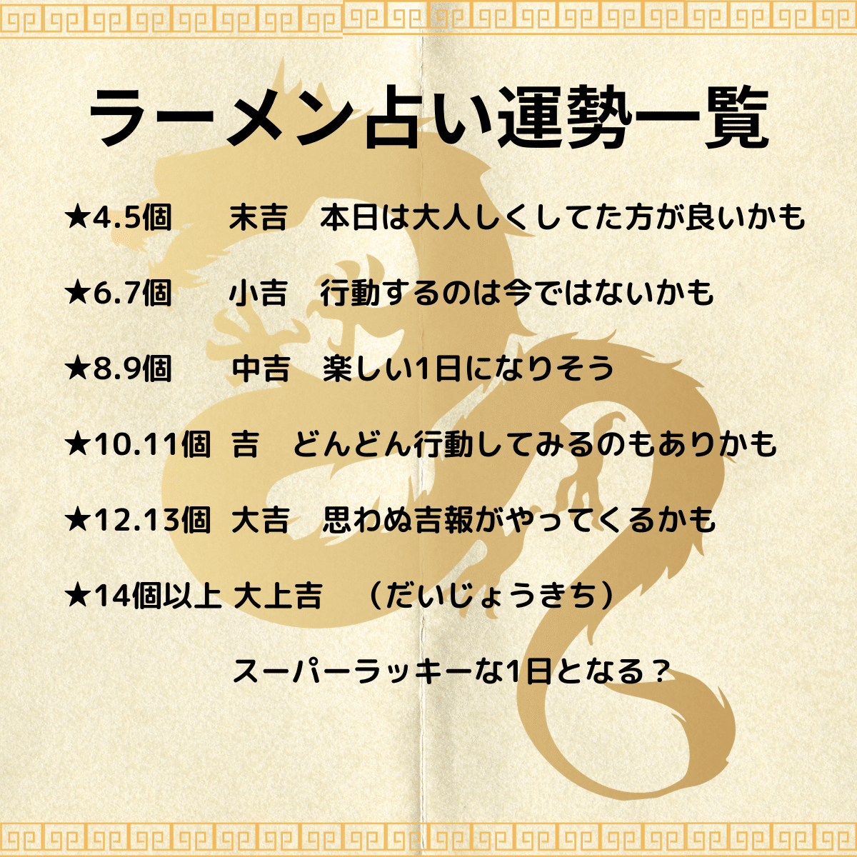 風水ラーメン占い: 厳選ラーメン店344軒ガイド付き ラーメンで