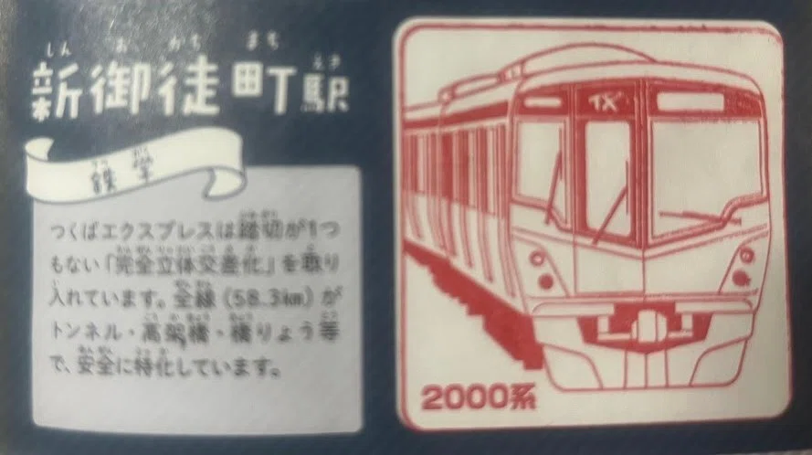 Railway Collections】私鉄10社スタンプラリー制覇への道 ＃1