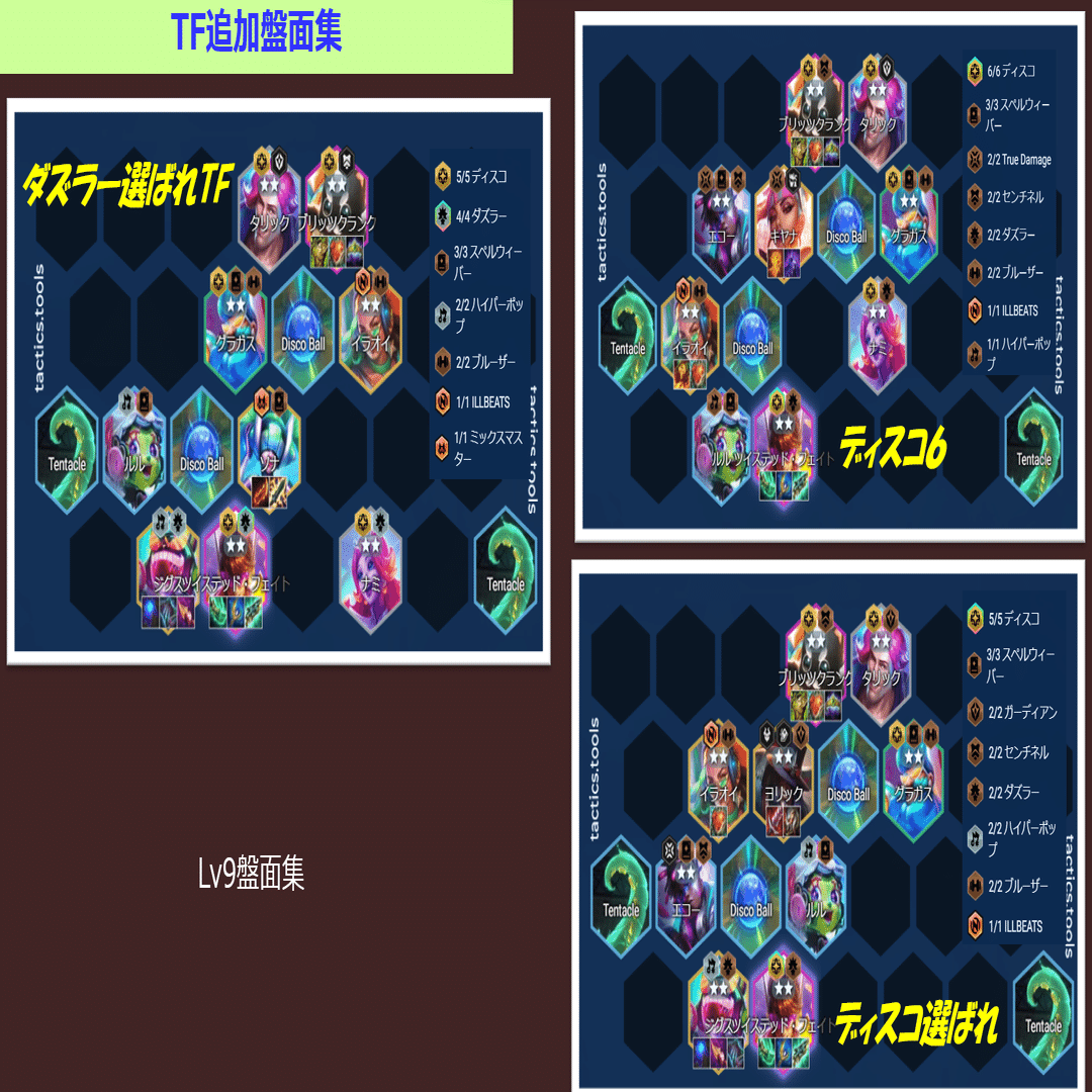 セット10パッチ14.1 TFT構成集 ティアリスト｜Orgap