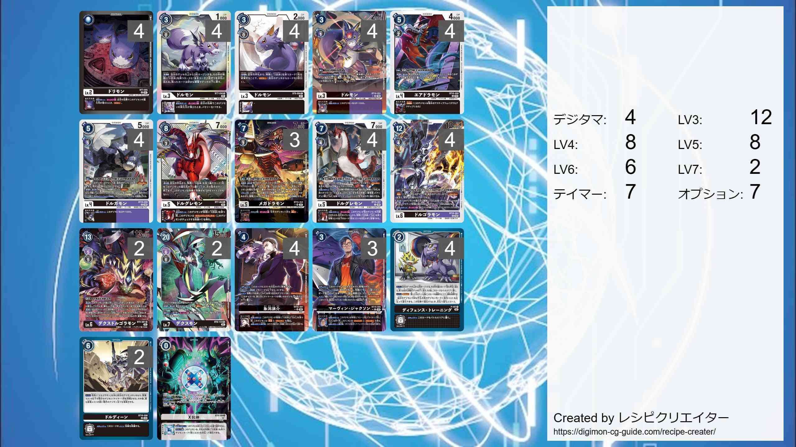 デジカ】エボリューションカップ優勝したよ 【ドルゴラモン】｜えん