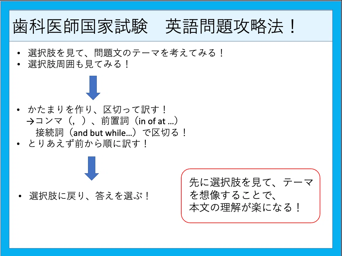 歯科医師国家試験 KEYSENTENCE | APPS-BICENTENARIO-PRD-01
