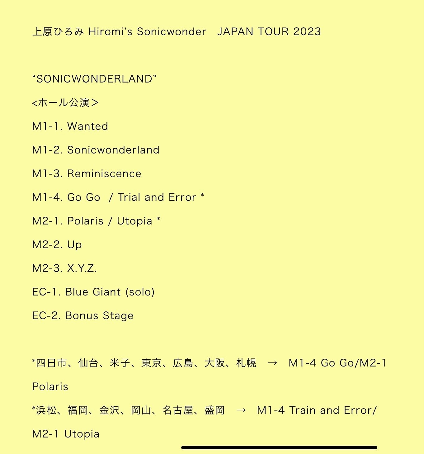 2023年の積み残し〜上原ひろみ“Hiromi's Sonicwonder” JAPAN
