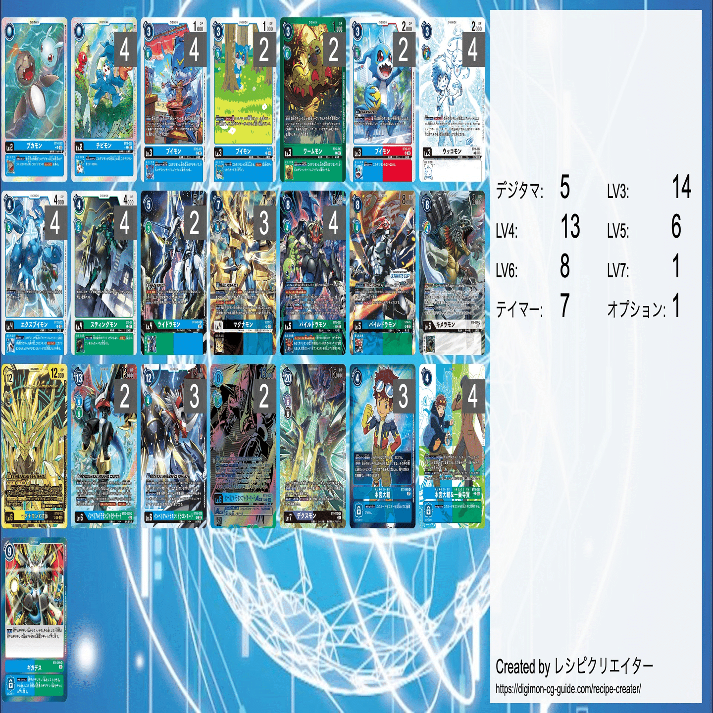 インベリア デッキ デジカ】16弾環境で満足のいくインペ構築になりました。｜AKI