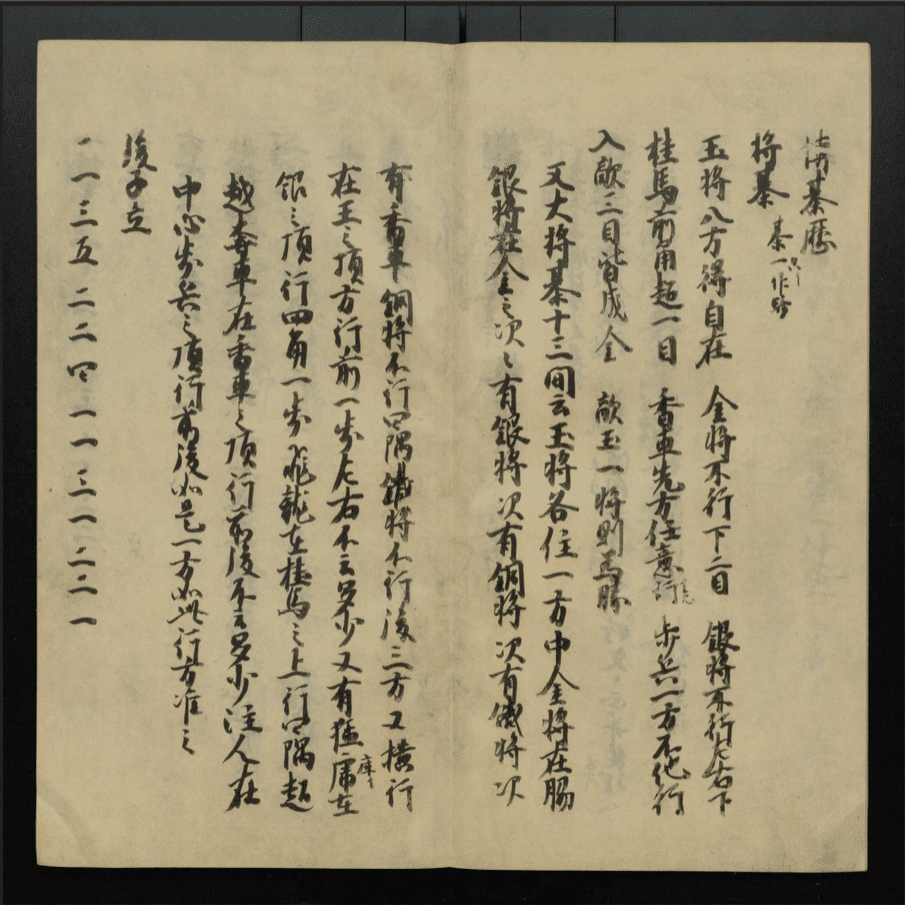 古典将棋入門①本将棋の誕生｜しまのば