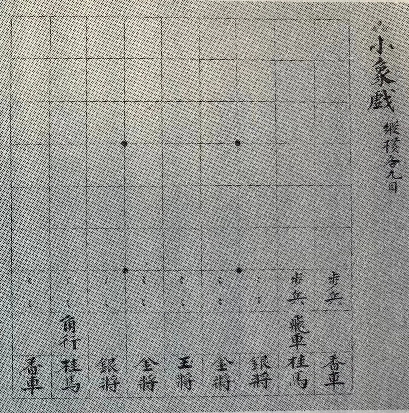 古典将棋入門①本将棋の誕生｜しまのば