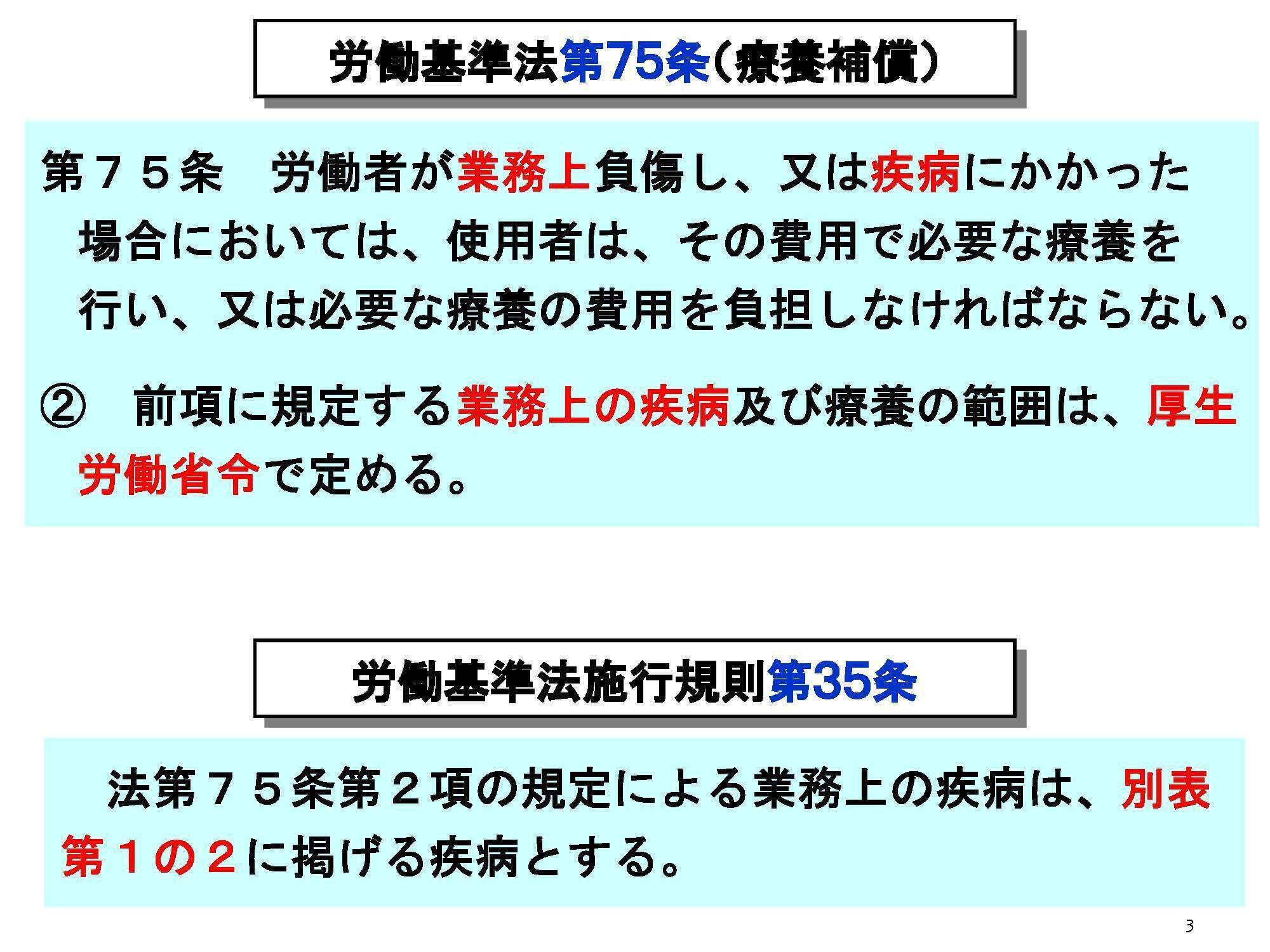【中古】 労災保険業務上疾病のＱ＆Ａ 改訂３版/労働調査会/厚生労働省労働基準局 社労士 選択式】正解率76％！業務上の疾病の範囲【労災