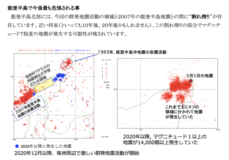 震度7クラスの懸念（福岡、熊本、佐渡島：新潟は大津波の懸念