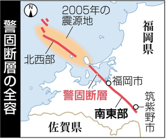 震度7クラスの懸念（福岡、熊本、佐渡島：新潟は大津波の懸念