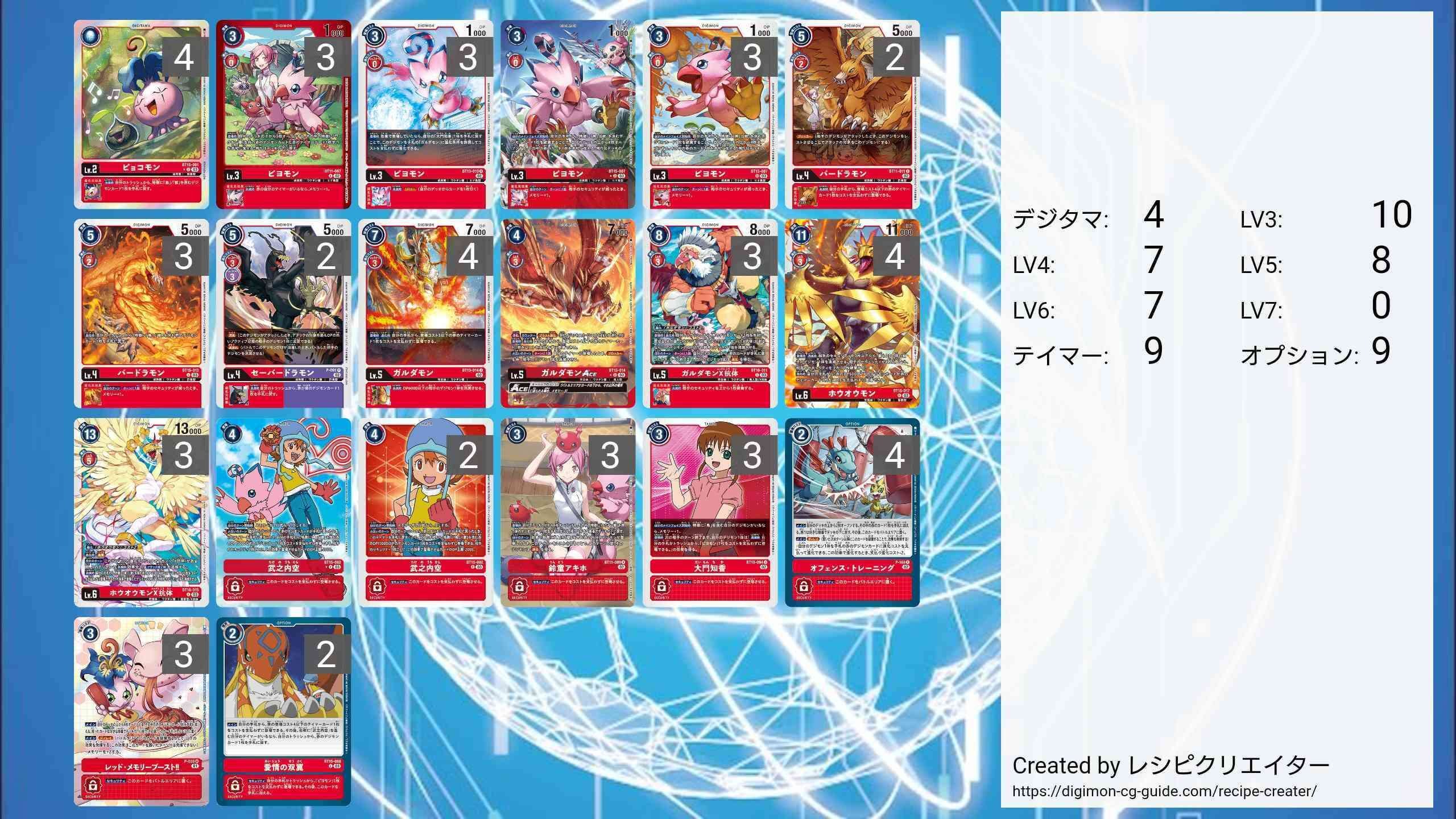 比較的）安価でおすすめ鳥デッキ！！｜アルバトロス