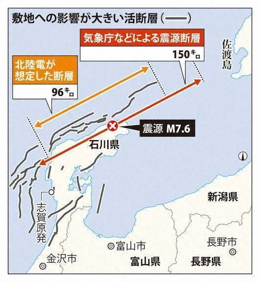 本物保証】 小田原被害地震 70年周期説をめぐる資料の総集 科学