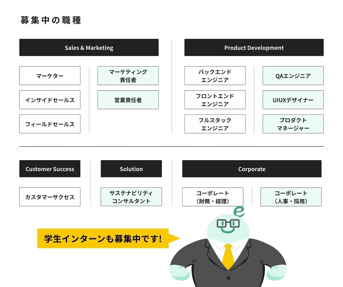 募集中の職種です