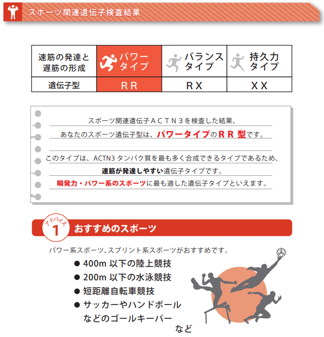 最新版 Genesis2.0 Plus 360項目のプレミアム遺伝子検査 2個 【公式通販】