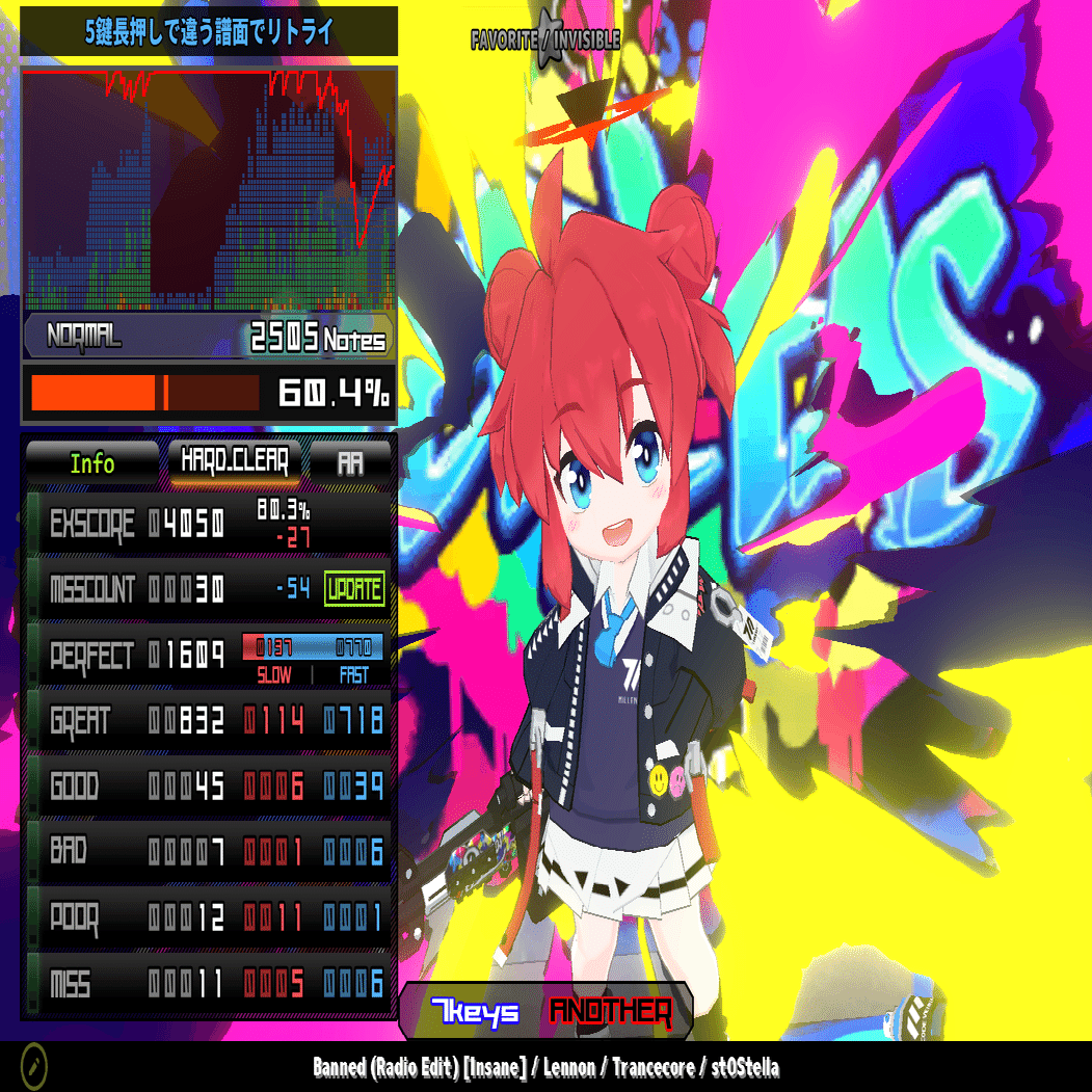 音ゲー日記20240117｜GRASS