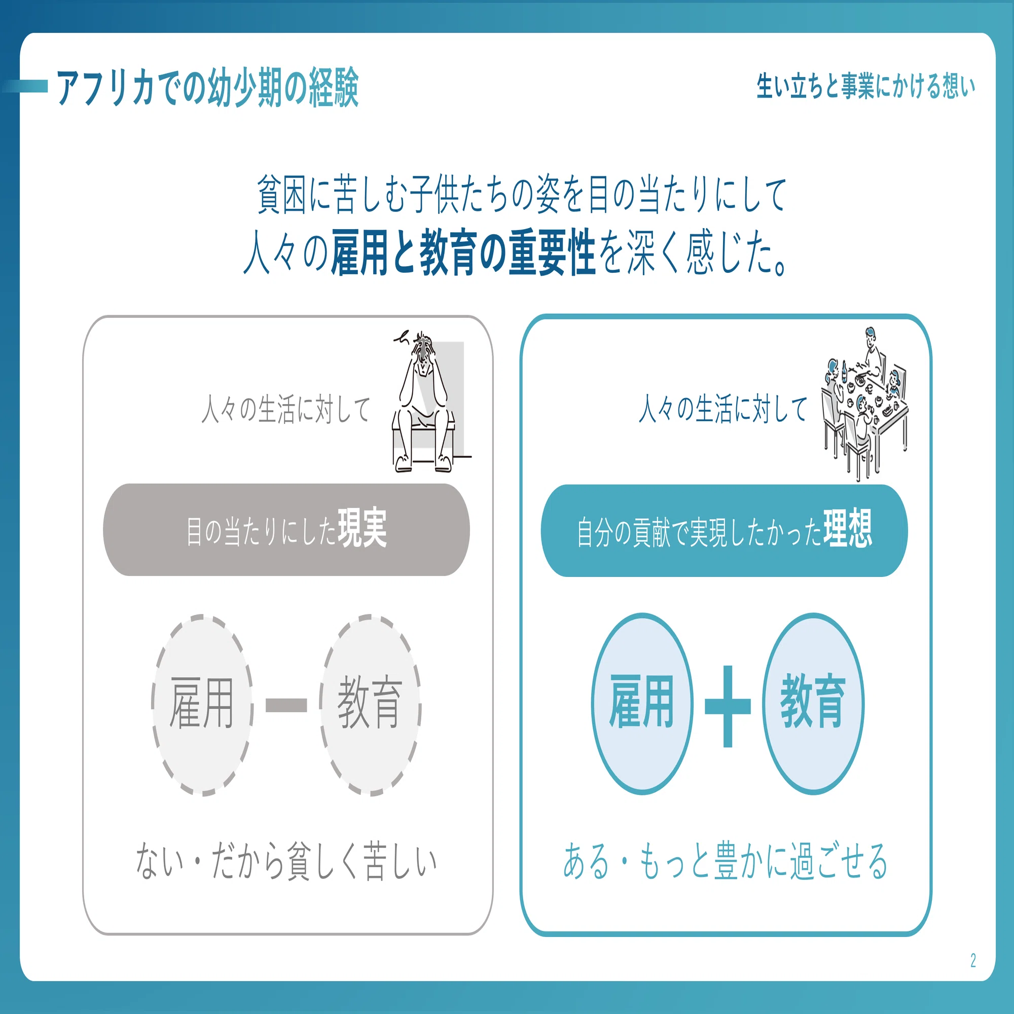 公の場での発言・インタビュー報道記録
