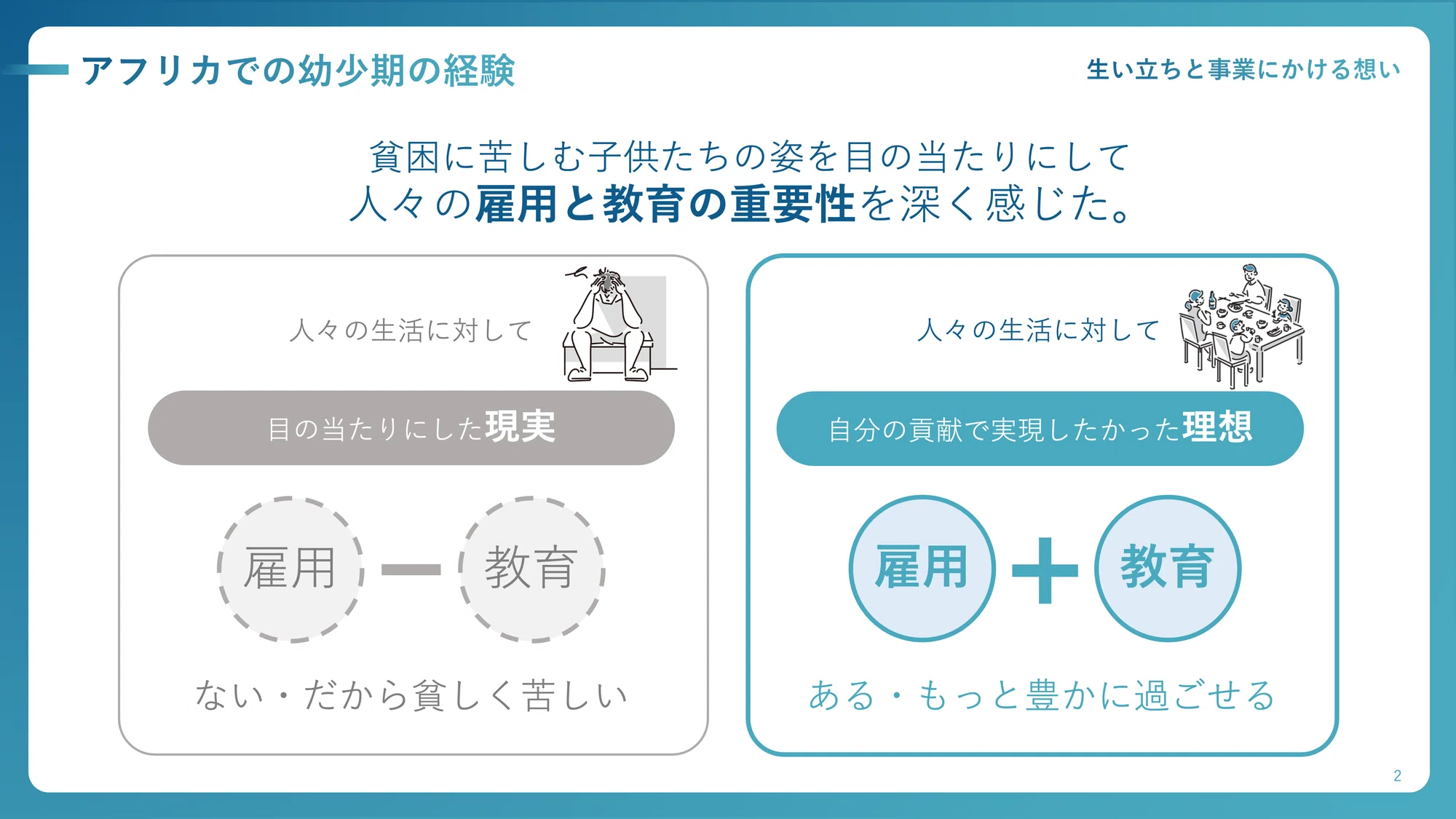 公の場での発言・インタビュー報道記録