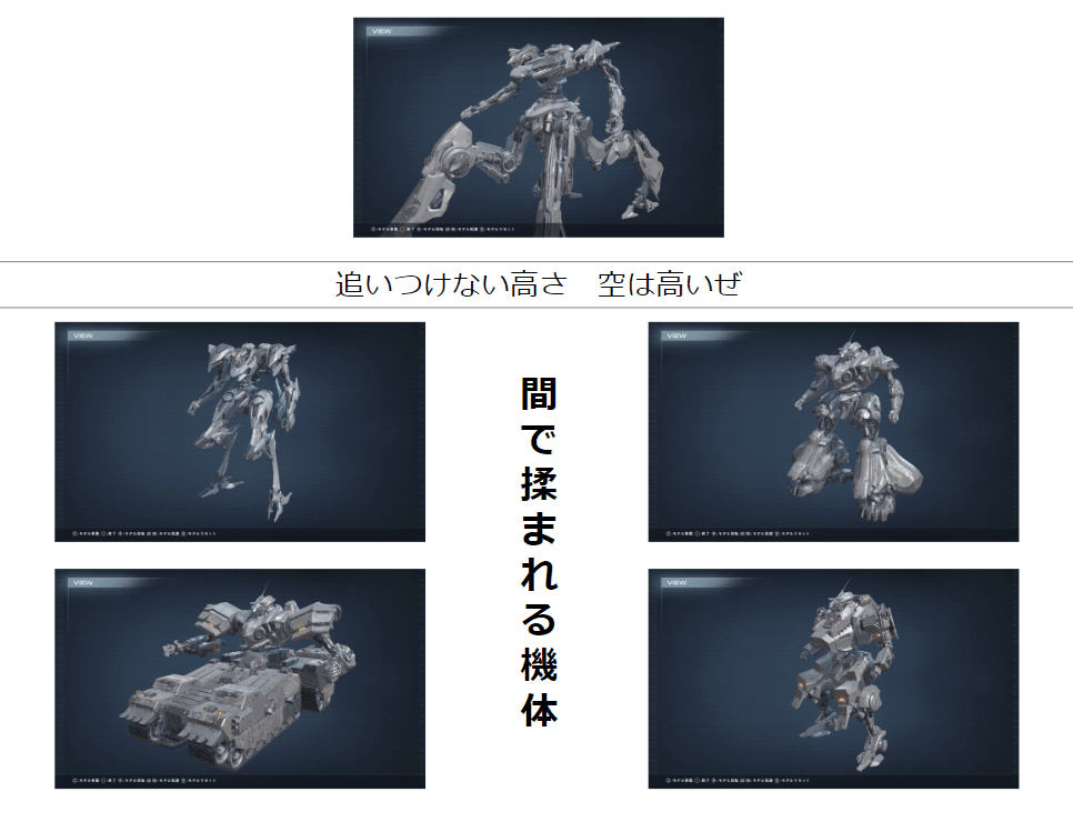 ARMORED CORE VI FIRES OF RUBICON 備忘録｜断末摩太郎