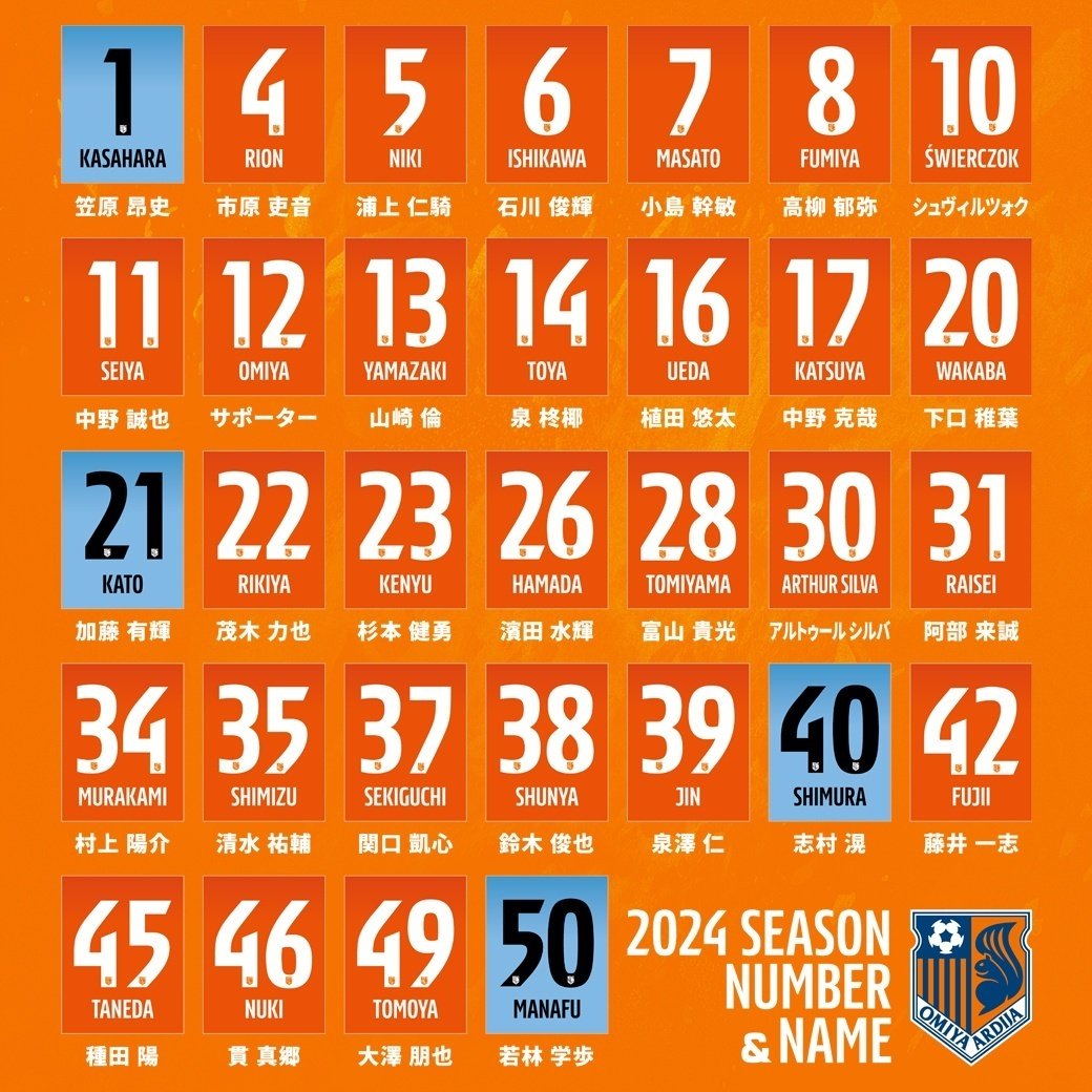 J3降臨】2024年大宮アルディージャ選手名鑑【MF・FW・監督編】｜コルク