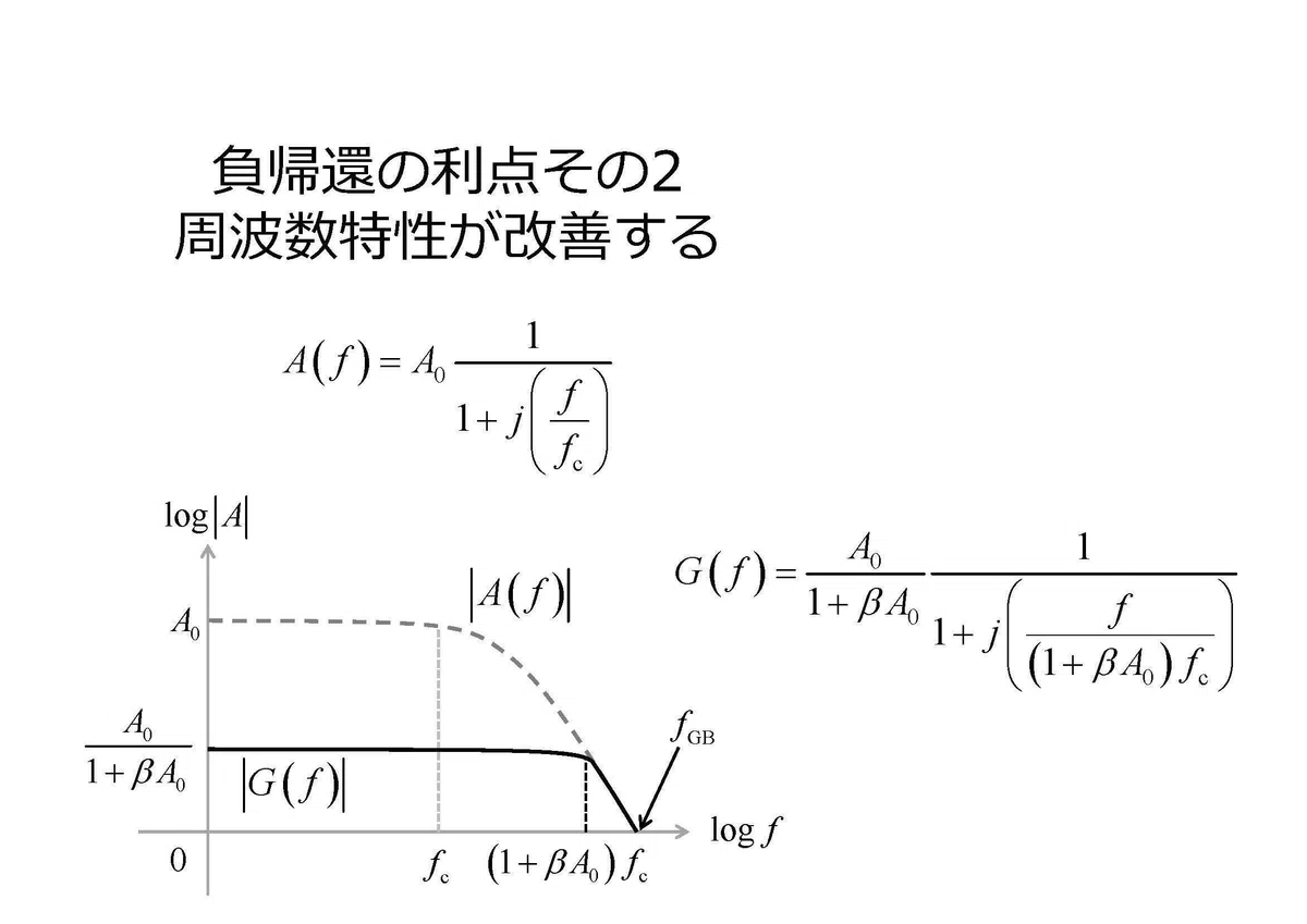 正帰還 負帰還 | 負帰還 正回帰 違い : コンパレータのヒステリシス設定について – SWTDAJ