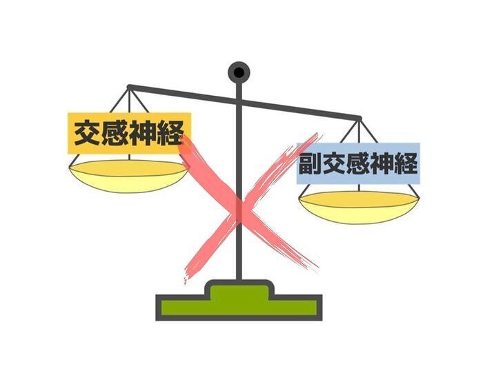 自律神経の天秤