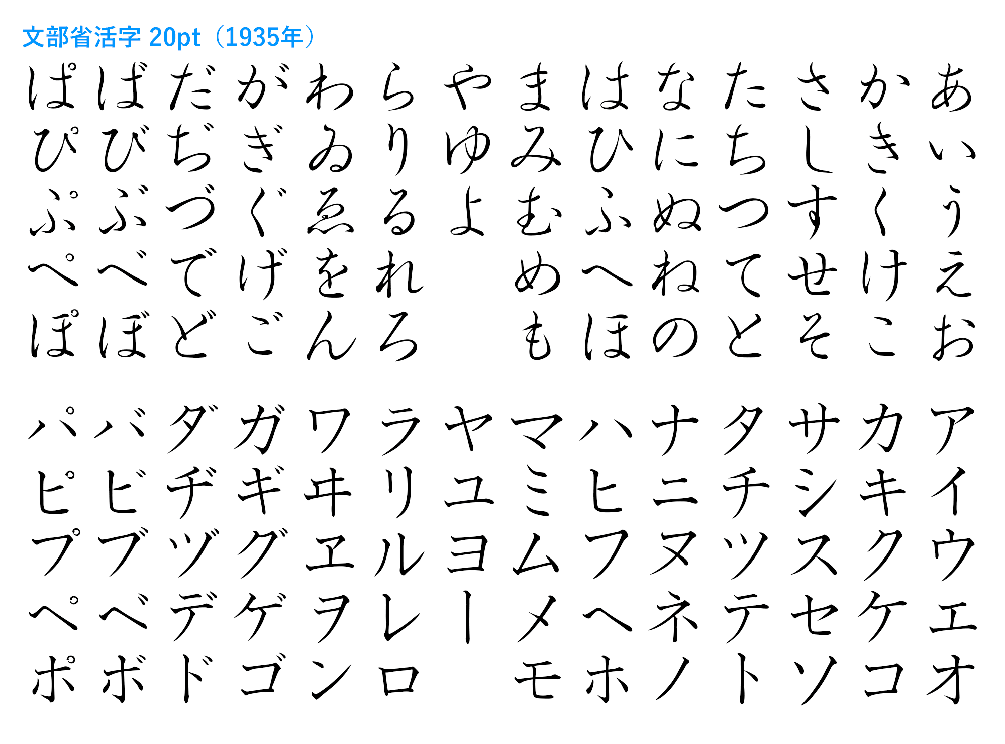 活字 2号 楷書体 正楷書体 漢字 【公式通販】