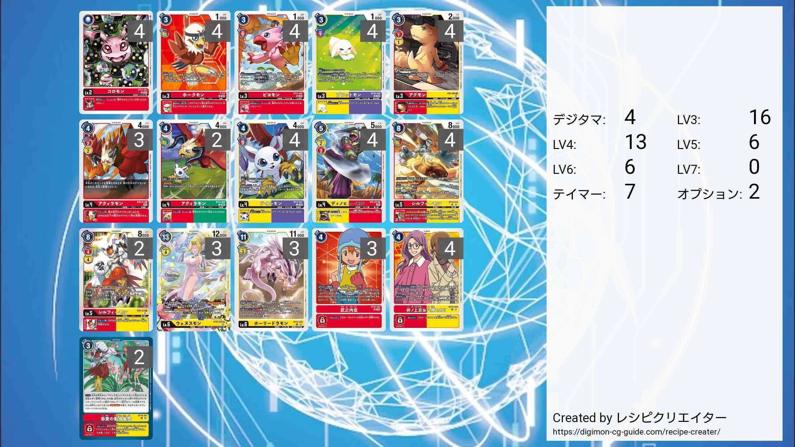 デジモンカード 赤黄ジョグレス シルフィーモン デッキ 超テイマー3on3Best17】赤黄ジョグレス｜七紫