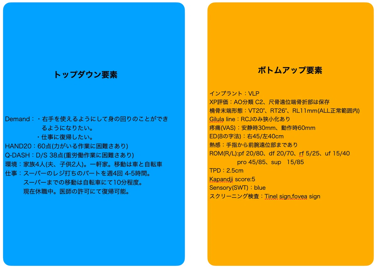 屈性回避 あかるく RF